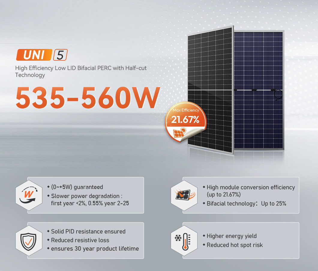 550 watt solar panel