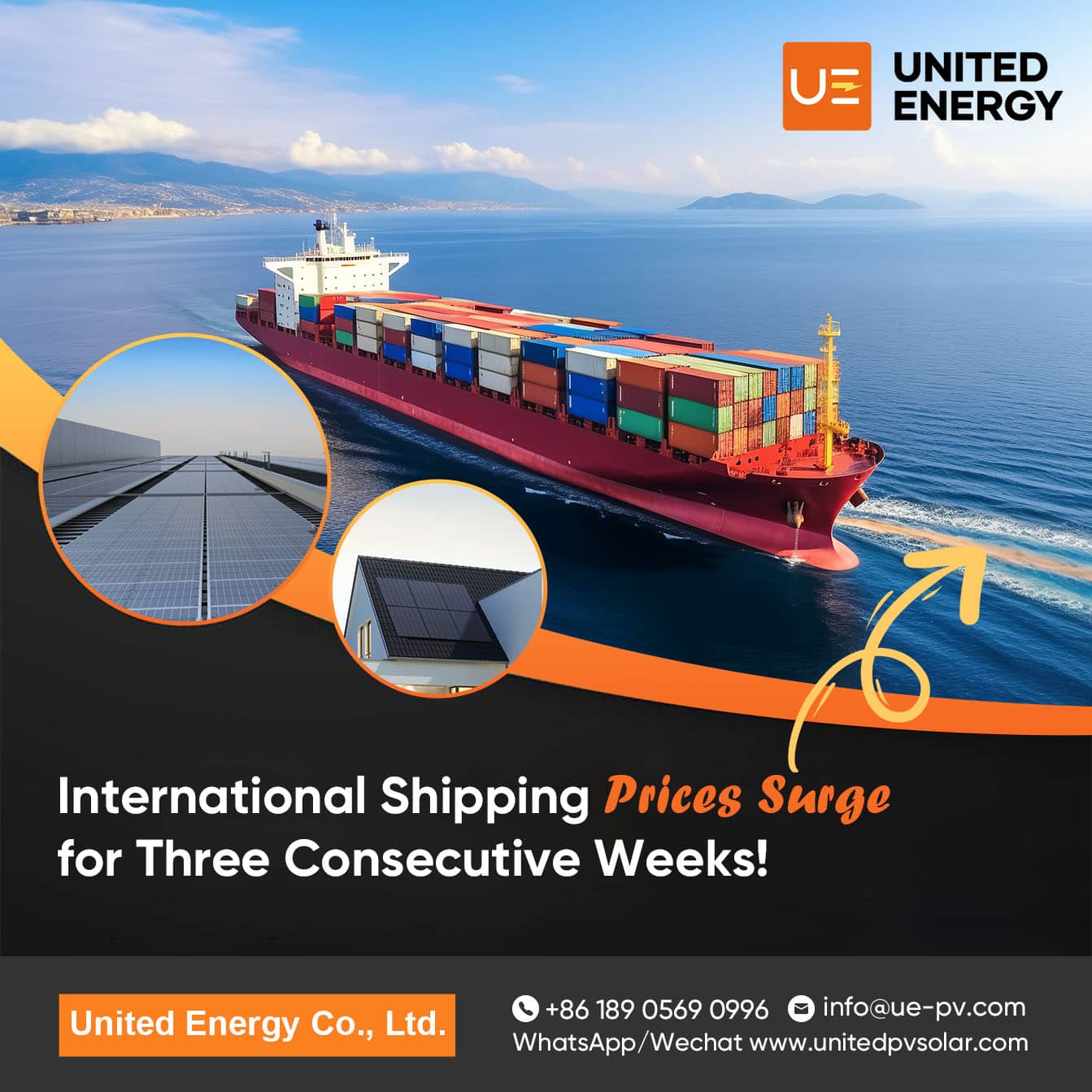 International Shipping Prices Surge for Three Consecutive Weeks!