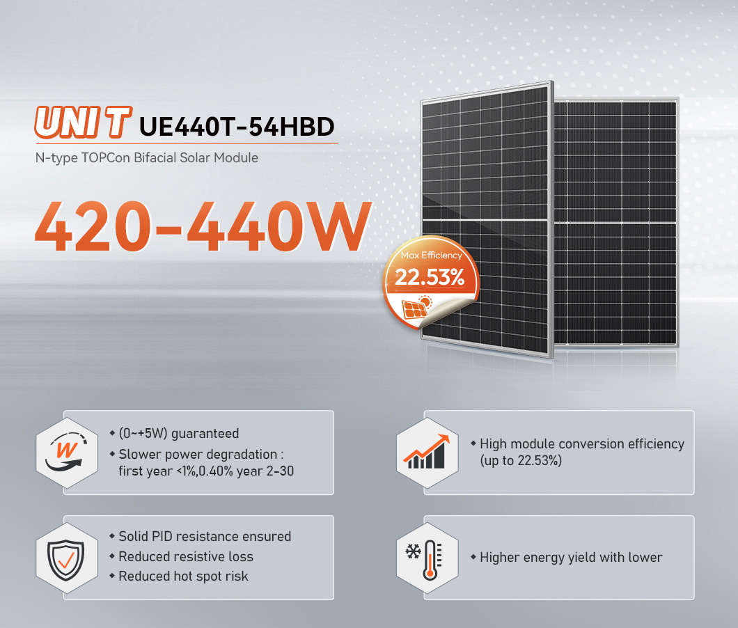 440watt solar panels