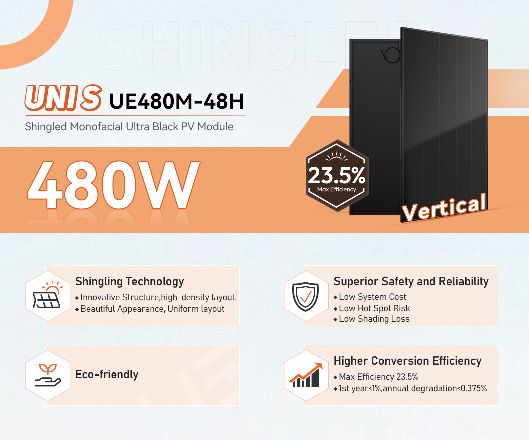 Shingled solar panel Shingled solar panel